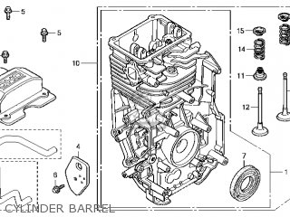 Honda Honda GC160\QHAJ\14ZL81E4 listy części i schematy