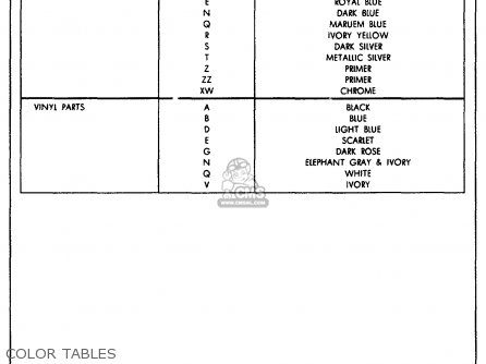 Honda GL1000 GOLDWING LTD 1976 USA parts lists and schematics