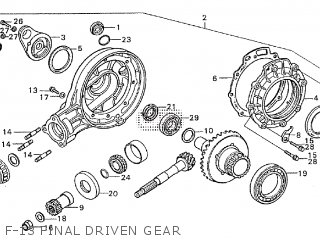 Honda GL1000 U.S.A parts lists and schematics