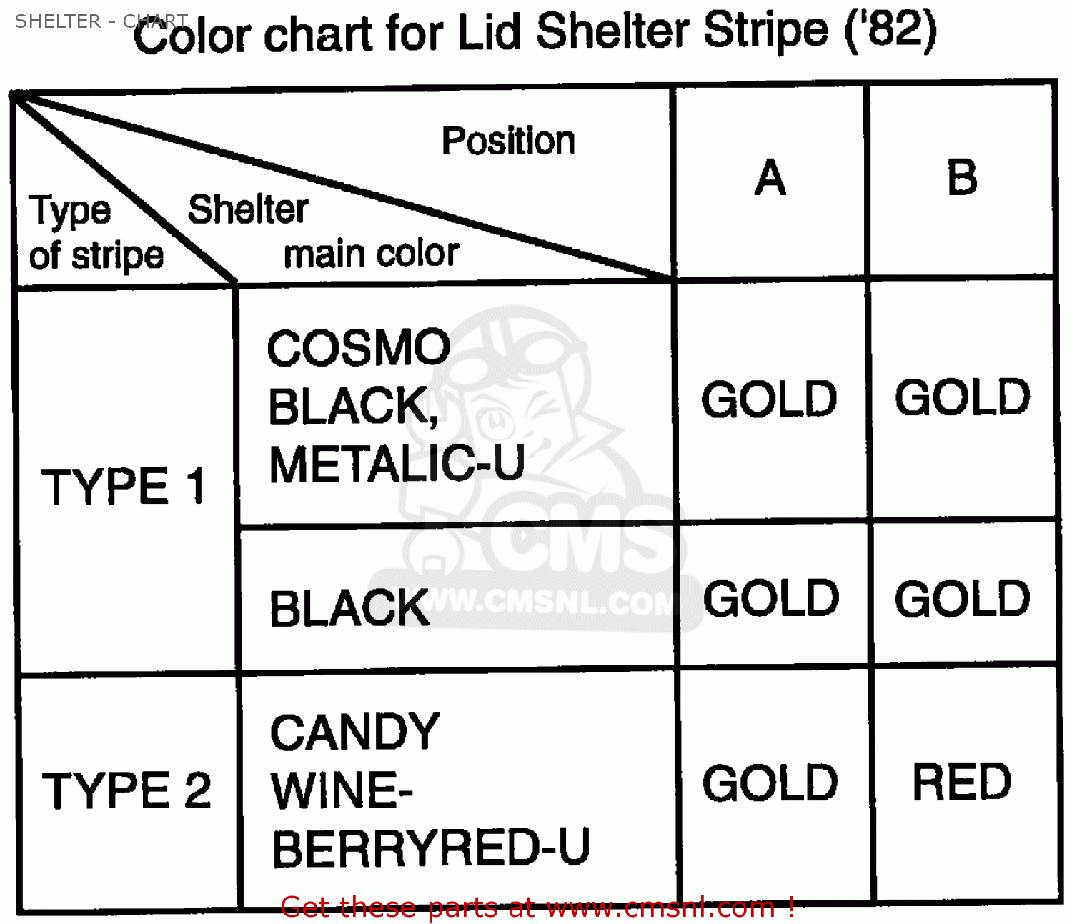 Honda Goldwing Color Chart