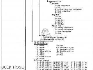 BULK HOSE - GL1500A GOLDWING ASPENCADE 1999 (X) USA CALIFORNIA