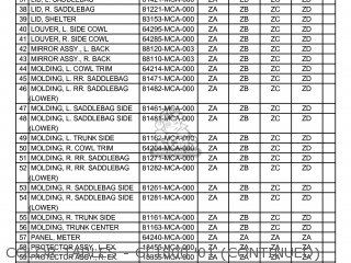 Honda Gl1800 Goldwing 2001 (1) Usa Parts Lists And Schematics