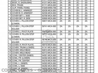 Honda GL1800 GOLDWING 2001 (1) USA parts lists and schematics