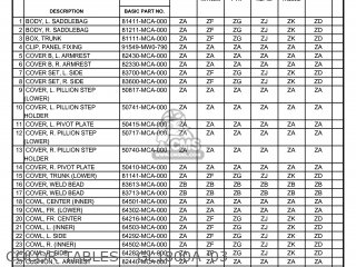 Honda GL1800 GOLDWING 2001 (1) USA parts lists and schematics