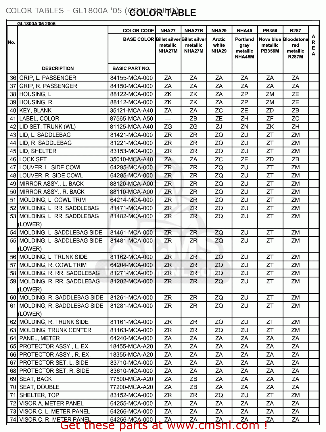 Honda Goldwing Color Chart