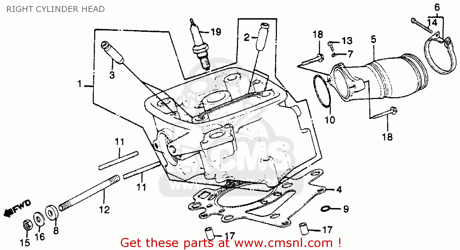 Honda Honda GL500 SILVERWING 1981 (B) USA parts lists and schematics