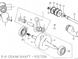 Honda MBX125F 1984 (E) parts lists and schematics