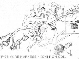 Honda MBX125F 1985 (F) parts lists and schematics