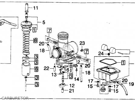 Honda MT250 ELSINORE 1974 K0 USA parts lists and schematics