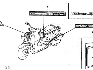 Honda NPS50 ZOOMER 2006 (6) JAPAN AF58-150 parts lists and