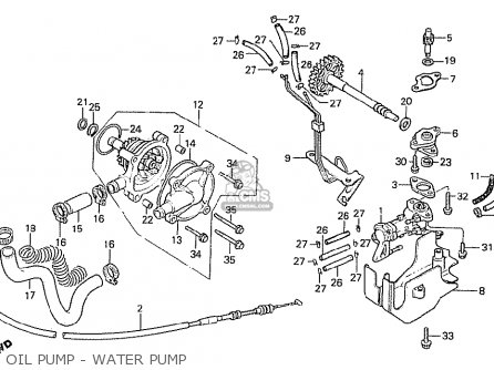 Honda NS400R 1986 (G) CANADA parts lists and schematics