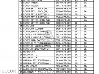 Honda NSS250 2002 (2) USA parts lists and schematics