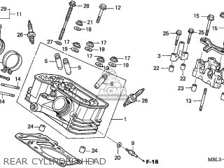 Honda Nt650V Deauville 2002 (2) England Parts Lists And Schematics