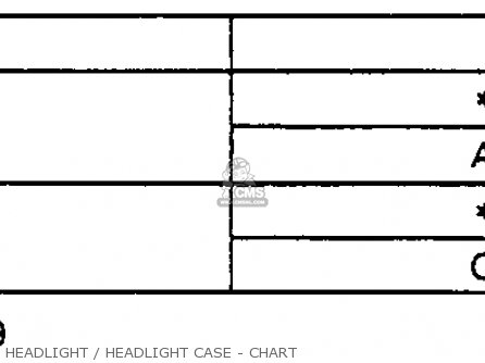 Las Mejores Ofertas En Motocicleta Y Scooter Scooter Bobinas De Encendido Para Honda Exess 50 | EBay