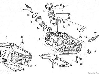 Honda NV750C 1983 (D) JAPAN parts lists and schematics