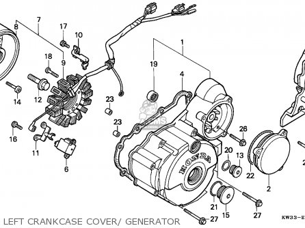 Honda Nx250 Dominator 1990 (l) European Direct Sales   Mm Parts Lists 