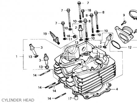 Honda Nx650 Dominator 1989 (k) Usa Parts Lists And Schematics