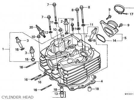 Honda NX650 DOMINATOR 1994 (R) AUSTRALIA / KPH parts lists