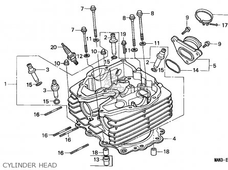 Honda NX650 DOMINATOR 1995 (S) ITALY parts lists and schematics