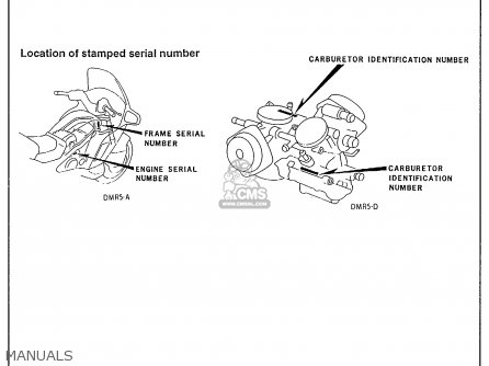 Honda PC800 PACIFIC COAST 1995 (S) USA CALIFORNIA parts lists and