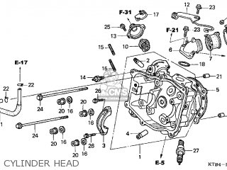 Honda PS250 2006 (6) USA parts lists and schematics