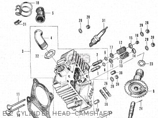 Honda PS50 GENERAL EXPORT parts lists and schematics