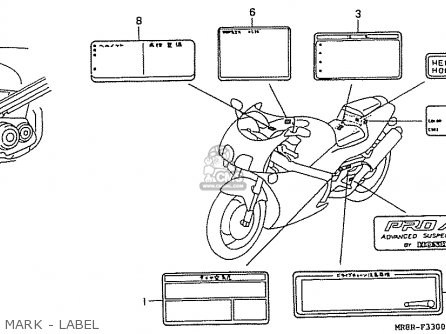 Honda RVF400RT *Rt-II NC35 JAPANESE DOMESTIC パーツリストと回路図