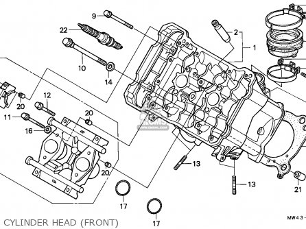 Honda RVF750R RC45 1994 (R) ENGLAND / MKH parts lists and schematics