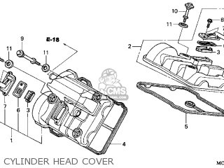 Honda RVT1000R RC51 2001 (1) USA parts lists and schematics