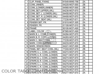 Honda RVT1000R RC51 2002 (2) USA parts lists and schematics