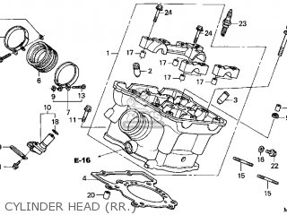 Honda RVT1000R RC51 2002 (2) USA parts lists and schematics