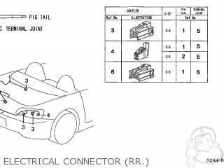 honda s2000 clutch pedal diagram