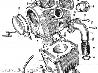 CYLINDER - CYLINDER HEAD - S50 GENERAL EXPORT