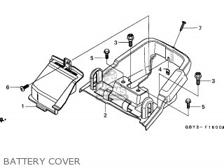 Honda SH50 SCOOPY 1996 (T) NETHERLANDS KPH parts lists and schematics