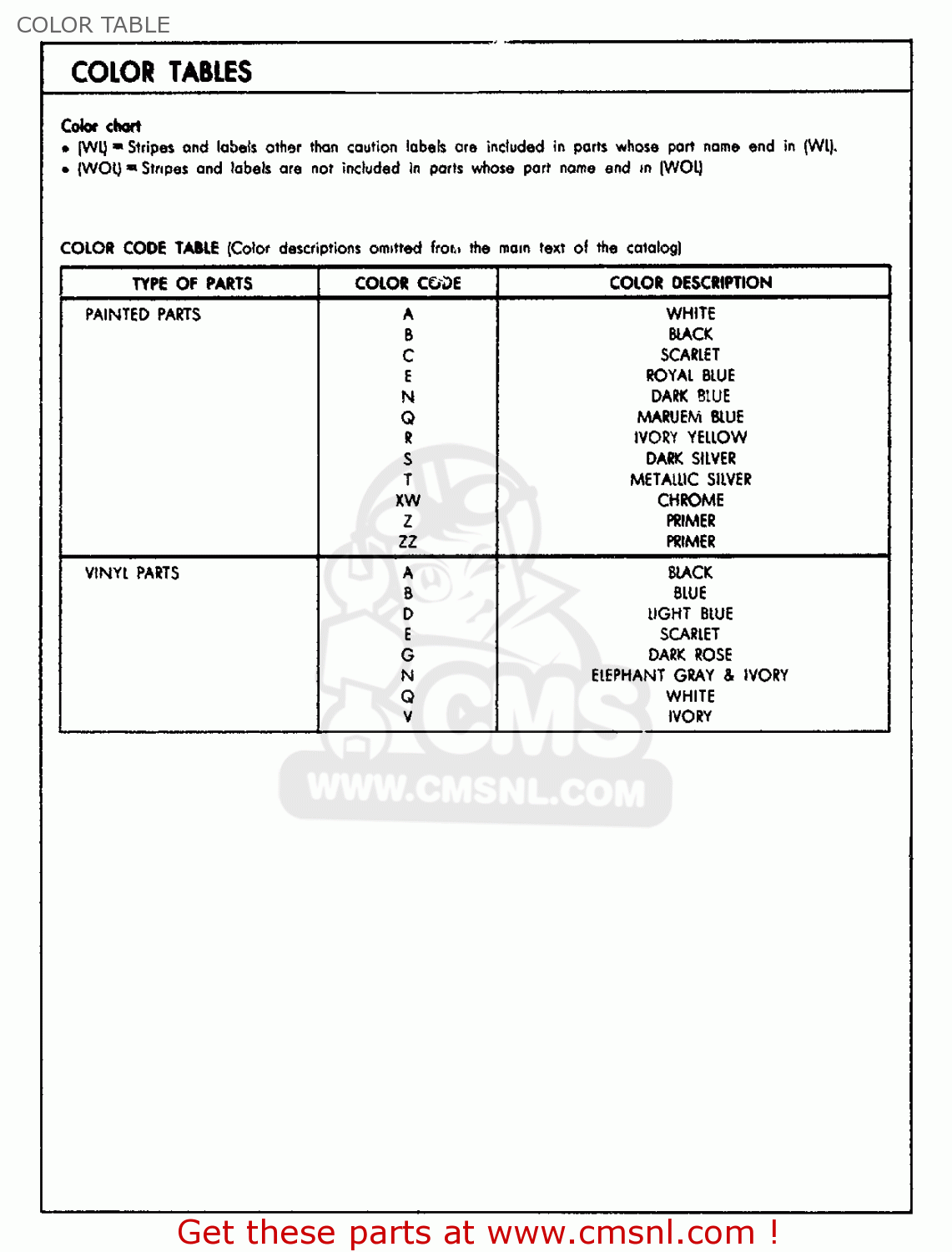 Honda Sl125 Motosport 1972 K1 Usa Color Table - Buy Color Table Spares 