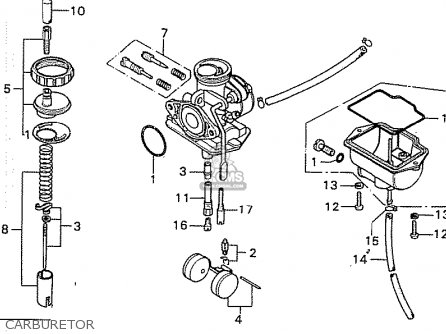 Honda SS50ZB2 ENGLAND parts lists and schematics