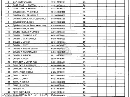 Honda ST1100 1998 (W) USA CALIFORNIA parts lists and schematics