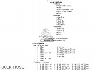 BULK HOSE - ST1100 1999 (X) USA CALIFORNIA