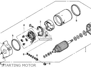 Honda ST1300 2005 (5) USA parts lists and schematics