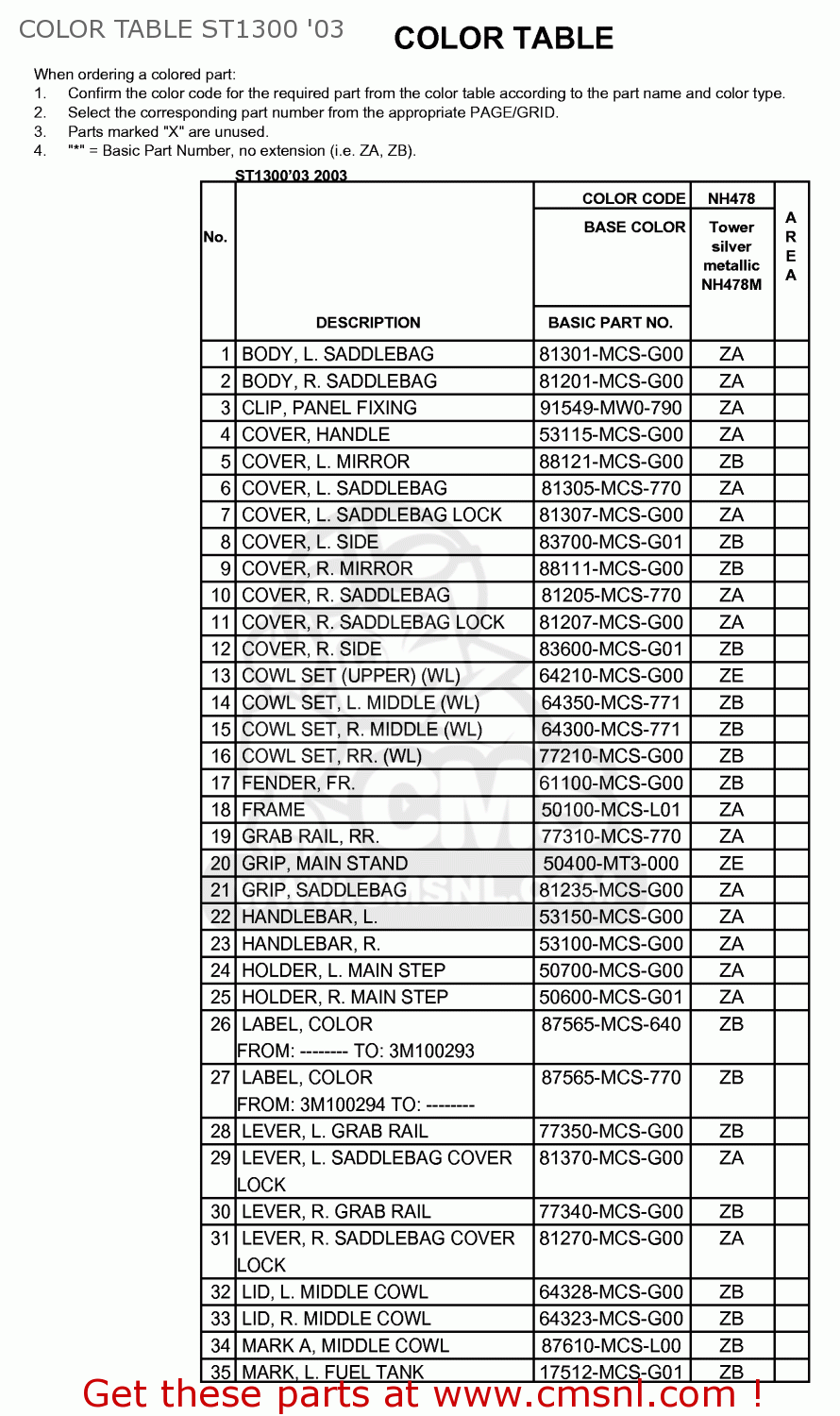 Honda Honda ST1300 2006 (6) USA parts lists and schematics