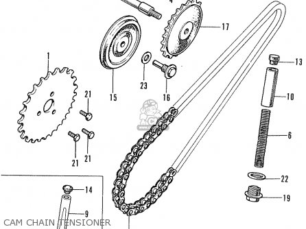 Honda ST70 DAX GERMANY TYPE 2 parts lists and schematics