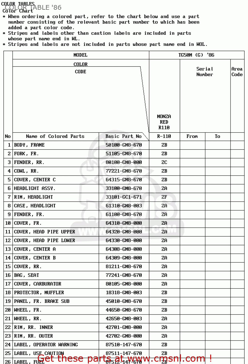 Tg 8000 Gyro Service Manual Pdf