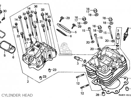 Honda TRX250 FOURTRAX 1987 (H) CANADA parts lists and schematics