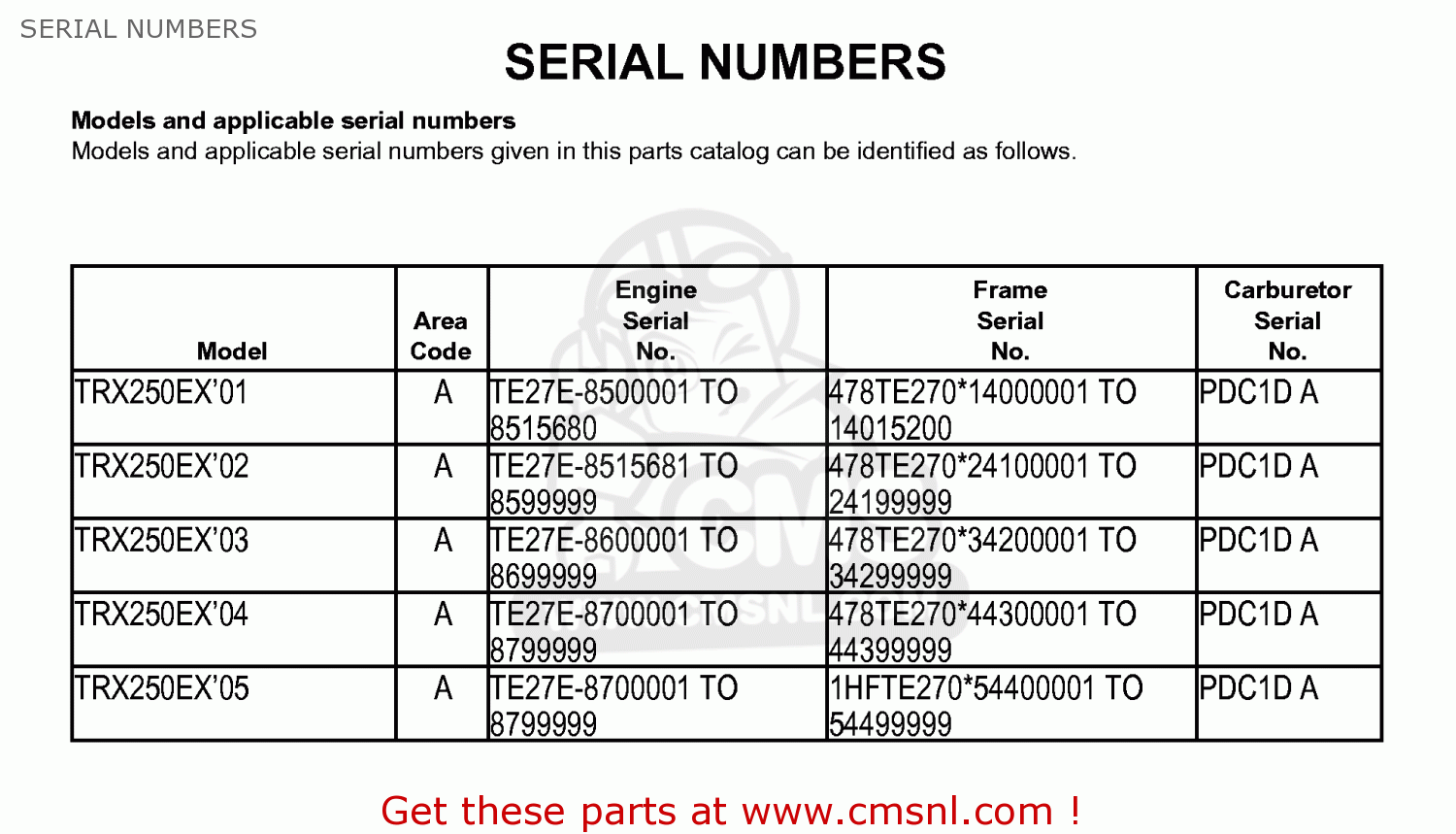 Honda Trx250ex 2001 (1) Usa Serial Numbers - Buy Serial Numbers Spares 