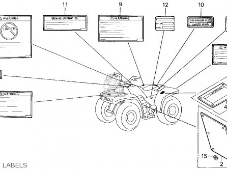 Honda TRX300 FOURTRAX 300 1994 (R) USA parts lists and schematics