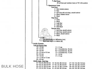 Honda TRX300 FOURTRAX 300 1999 (X) USA parts lists and schematics