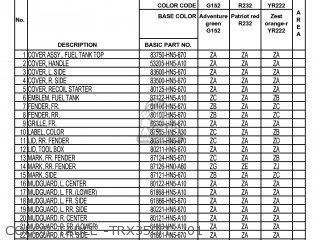 trx number for 2016 honda rancher irs dct eps trx number for 2016 honda rancher irs dct eps