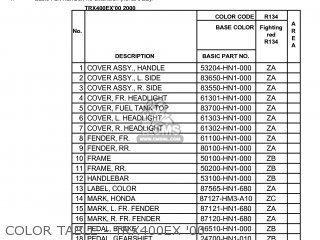 Honda TRX400EX 2002 (2) USA parts lists and schematics