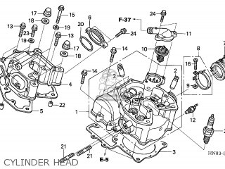Honda TRX650FA FOURTRAX RINCON 2003 (3) CANADA parts lists and