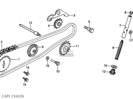 Honda TRX90 FOURTRAX 1993 (P) USA parts lists and schematics